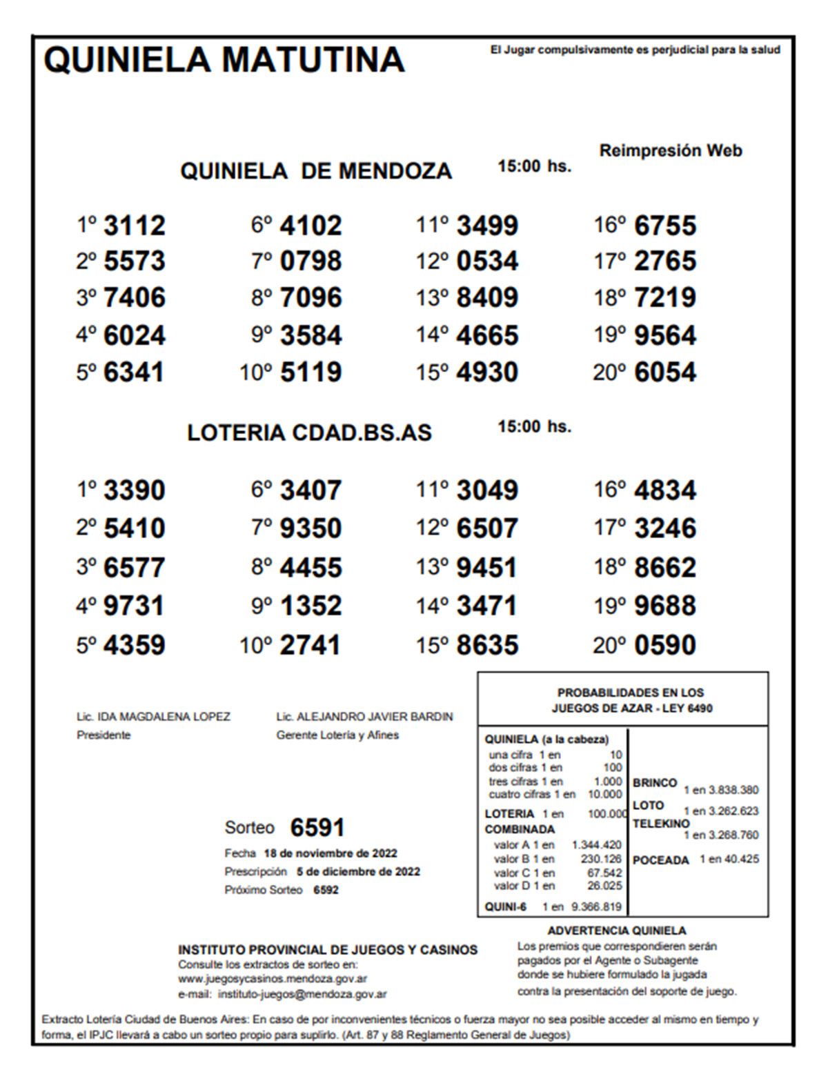 Montos aproximados según tipo de apuesta
