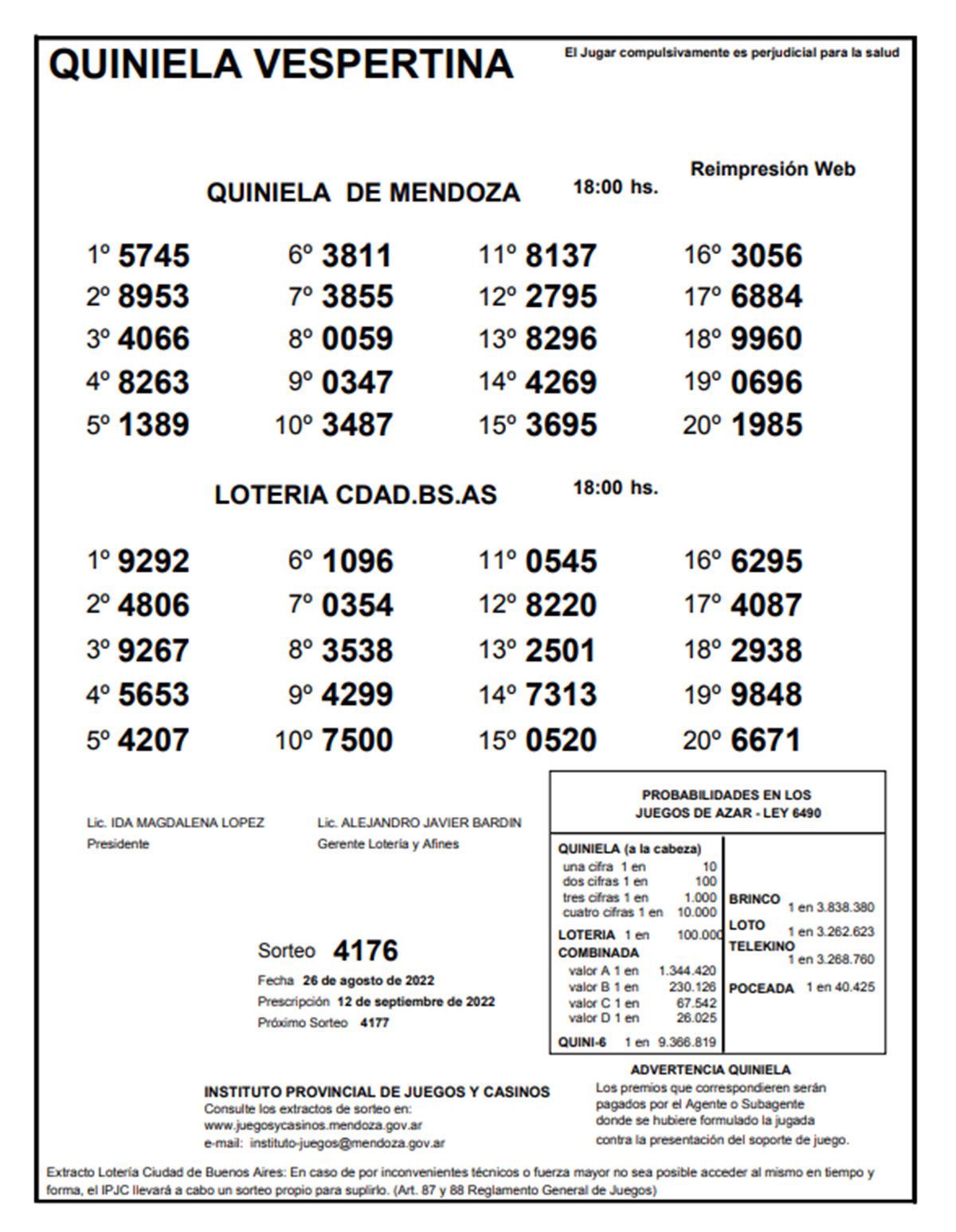 Tabla de pagos quiniela de mendoza