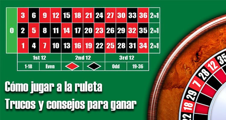 Activación en plataformas online