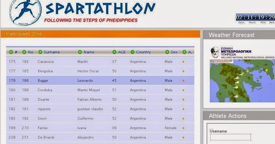Eventos y festividades actuales en la ciudad de Esparta, Argentina