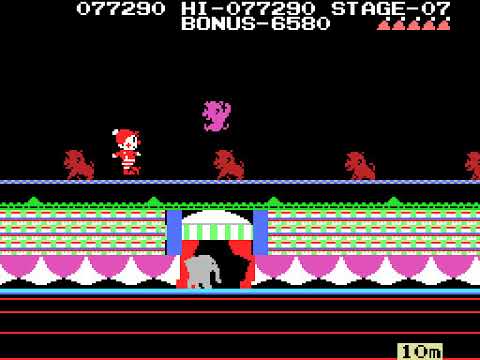 Principales plataformas para jugar Circus Charlie online gratis