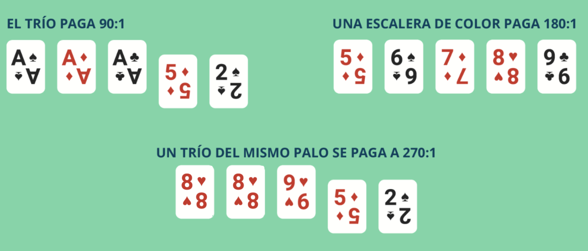 21 blackjack reglas